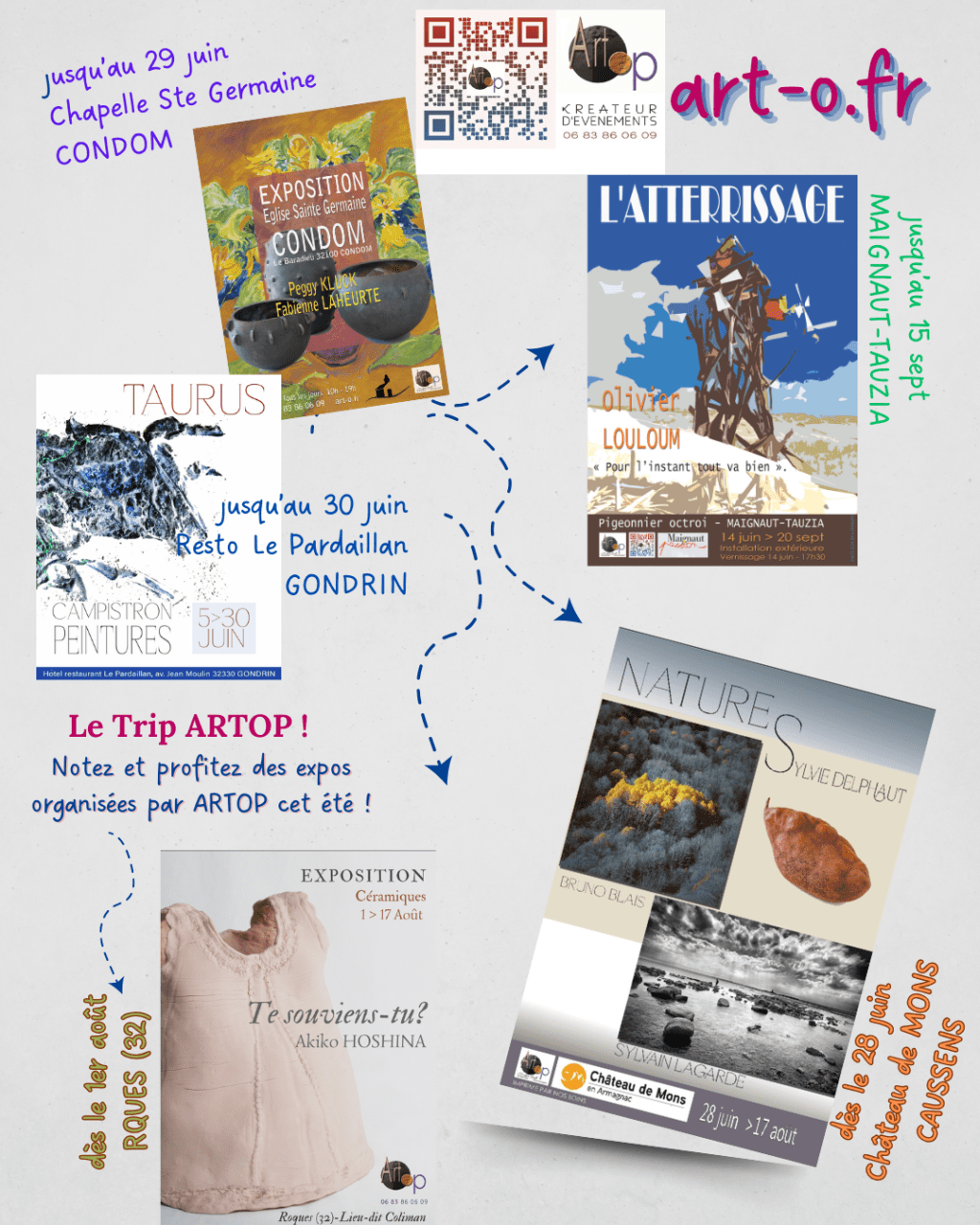Tour ARTOP !